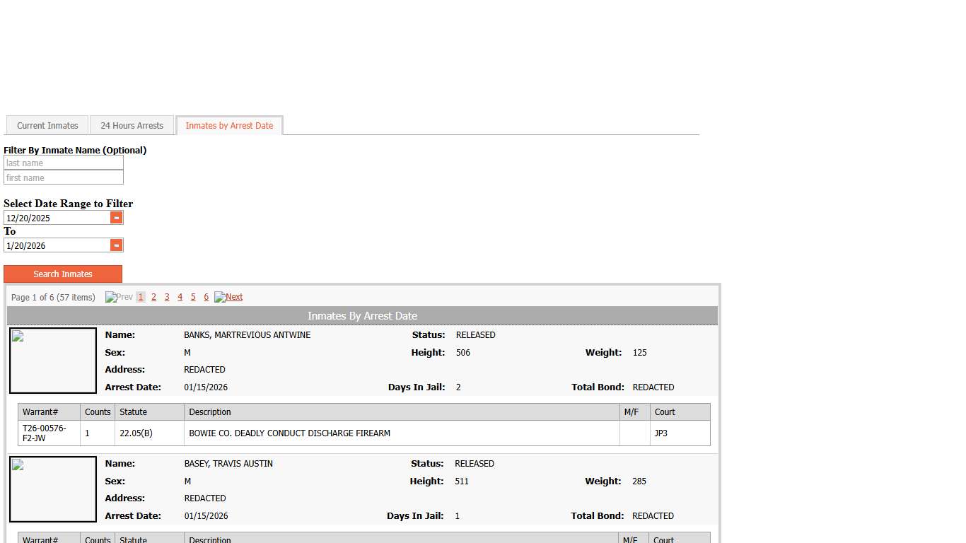 Inmates by Arrest Date